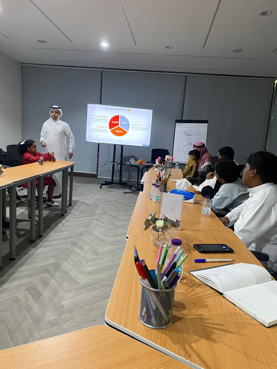 مبادرة القادة الصغار (قائد المستقبل)